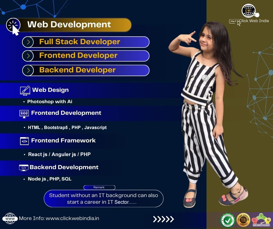 Popup Image